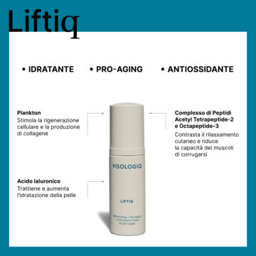 Liftiq infografica
