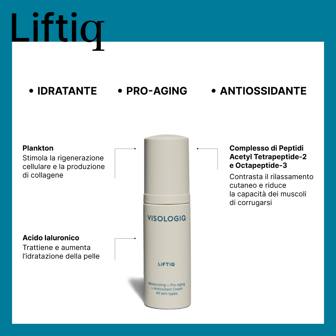 Liftiq infografica